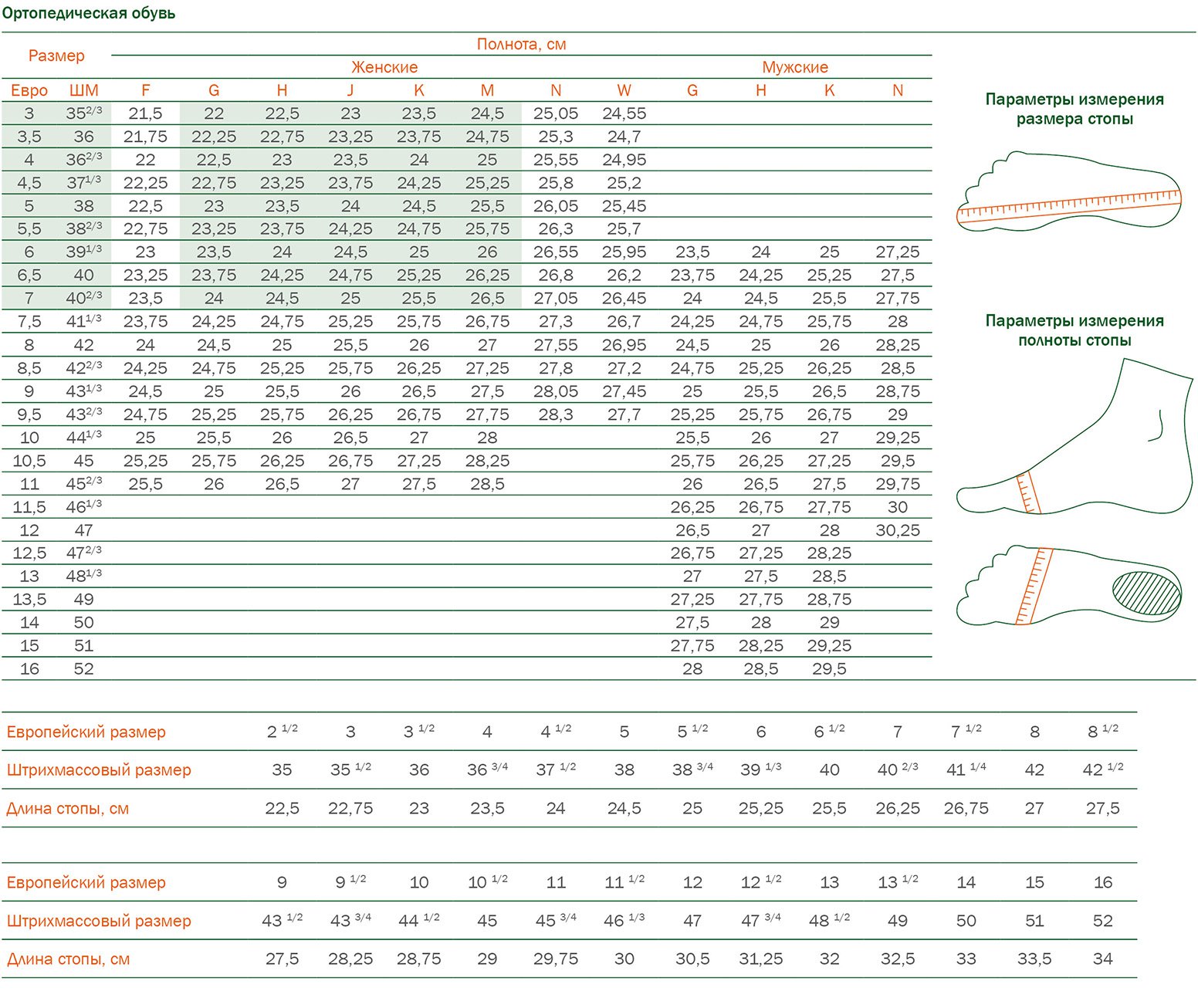 Таблица размеров обуви. Как определить полноту ноги для обуви. Туфли женские аскалини таблица размеров. Таблица размеров полнота g. Размерная сетка для сапог полнота.